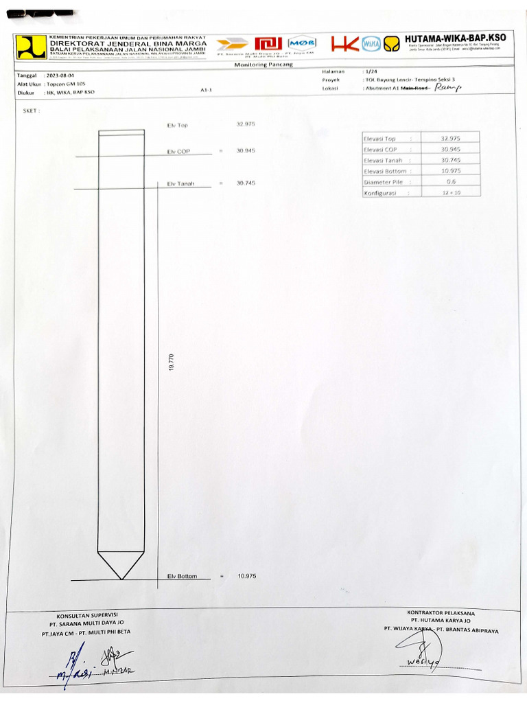 A1 Ramp | PDF