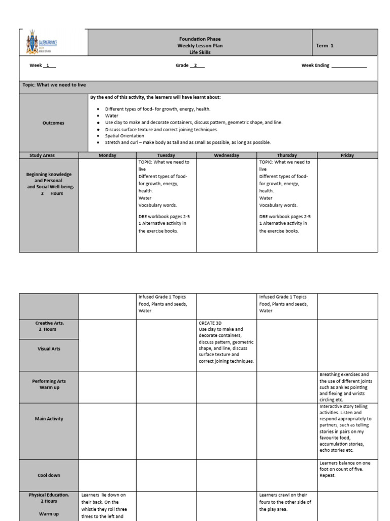 Life Skills Lesson Plans Grade 2 Week 1 PDF