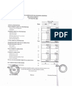 Elbl 12m Balance Sheet