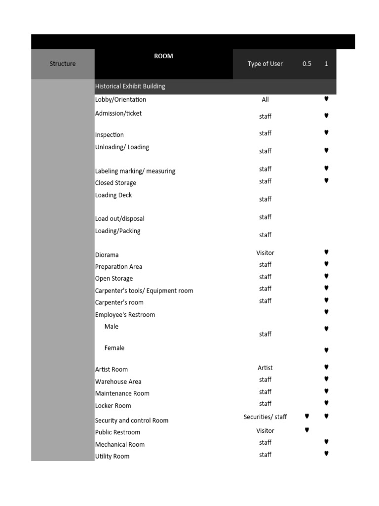 Final space programming pdf room restaurants