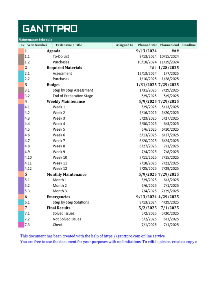 Maintenance Schedule Overview Template | PDF | Finance & Money ...