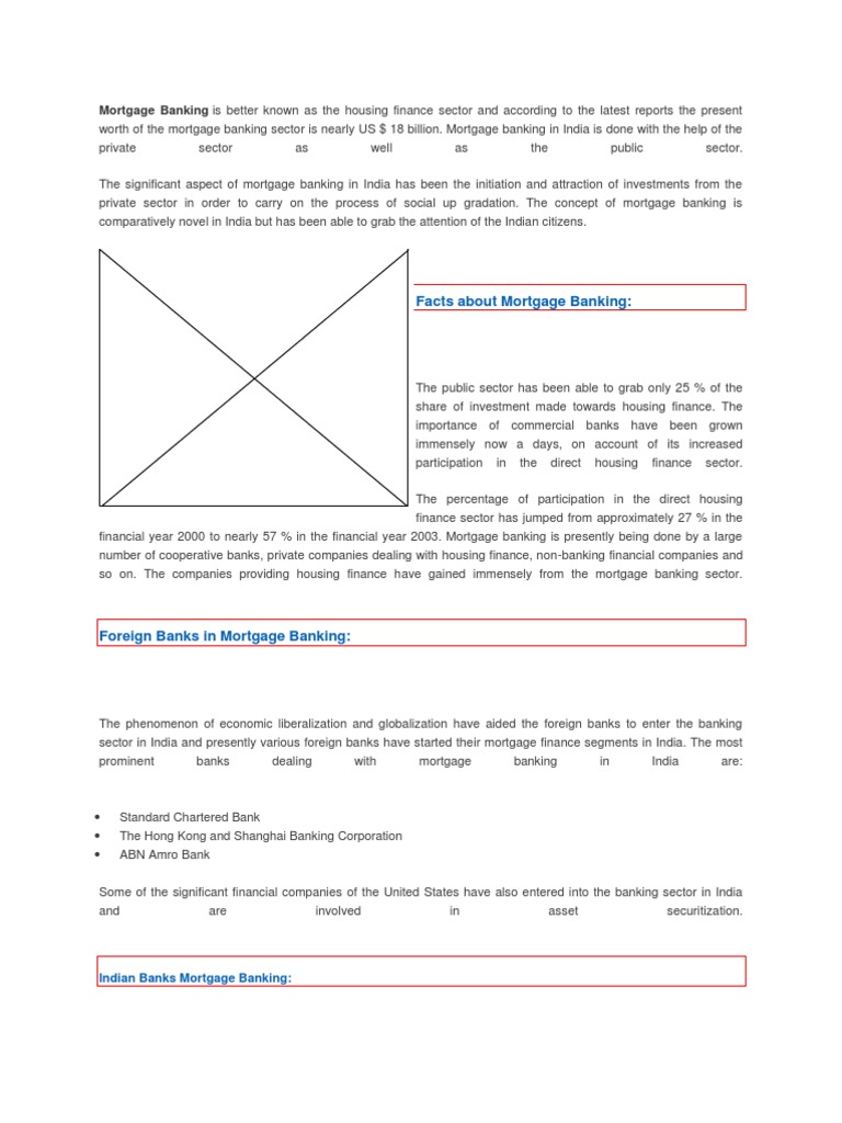 Mortgage Banking Loans Mortgage Loan