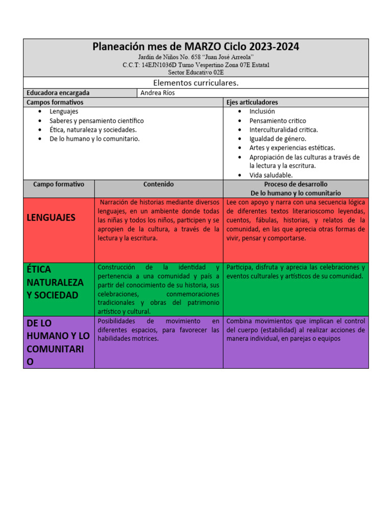 Planeación Educativa Marzo 2024 | PDF | Educación de la primera ...
