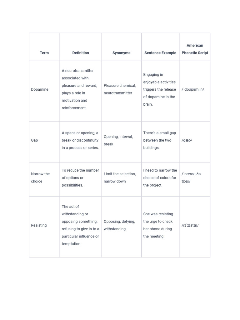 R L Words 2 PDF Consumerism Reason