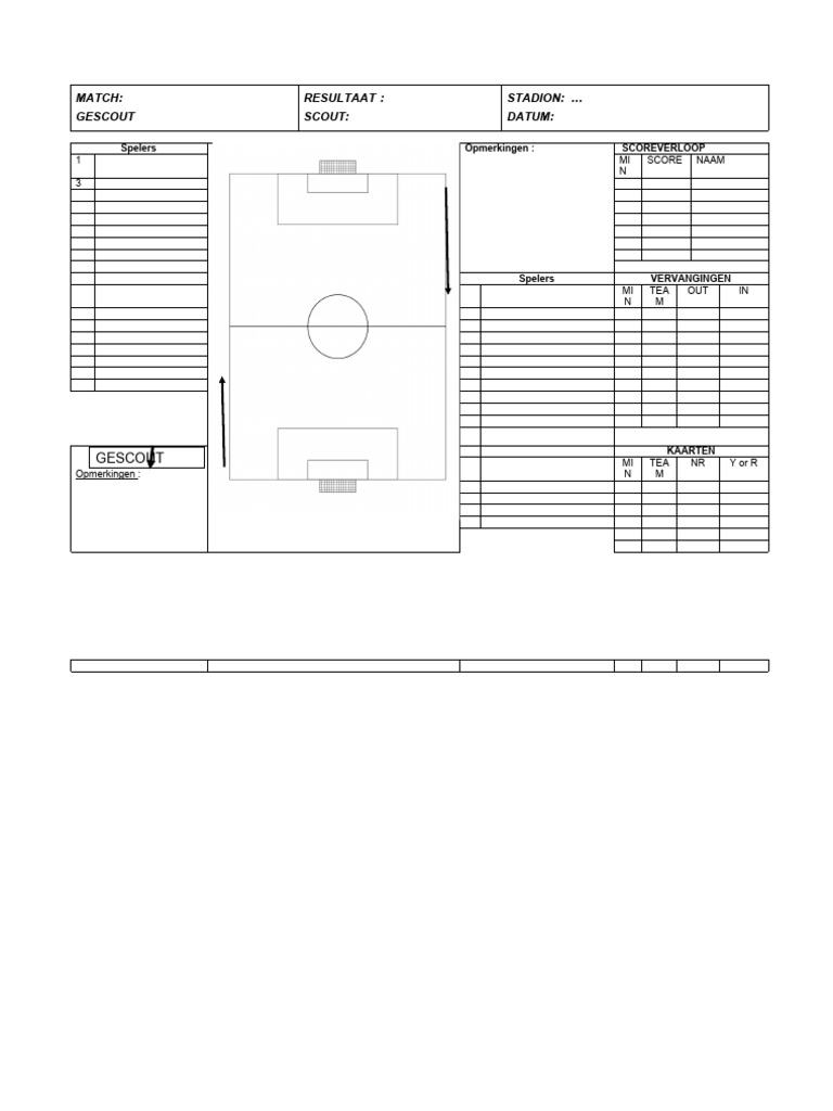 WUNSCHKADER KADERANALYSE SCOUTINGECKE visual data 6