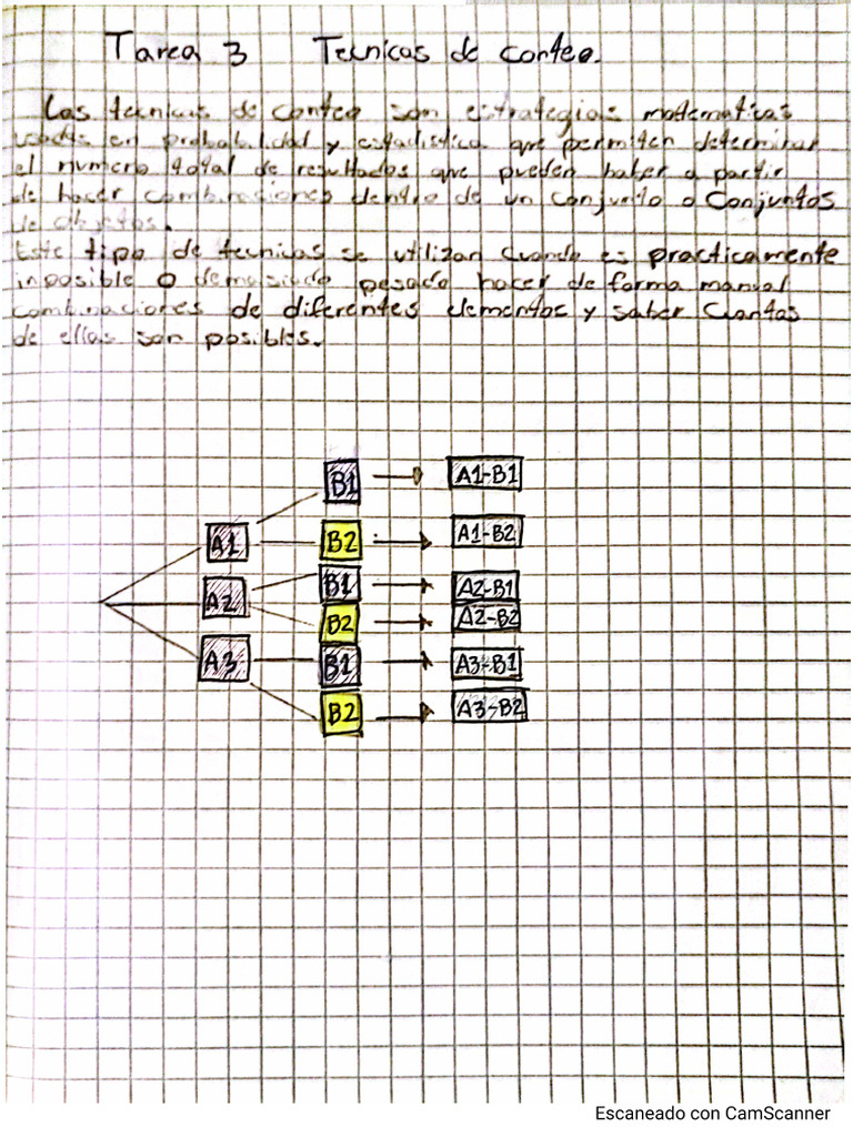 Tarea 3 | PDF