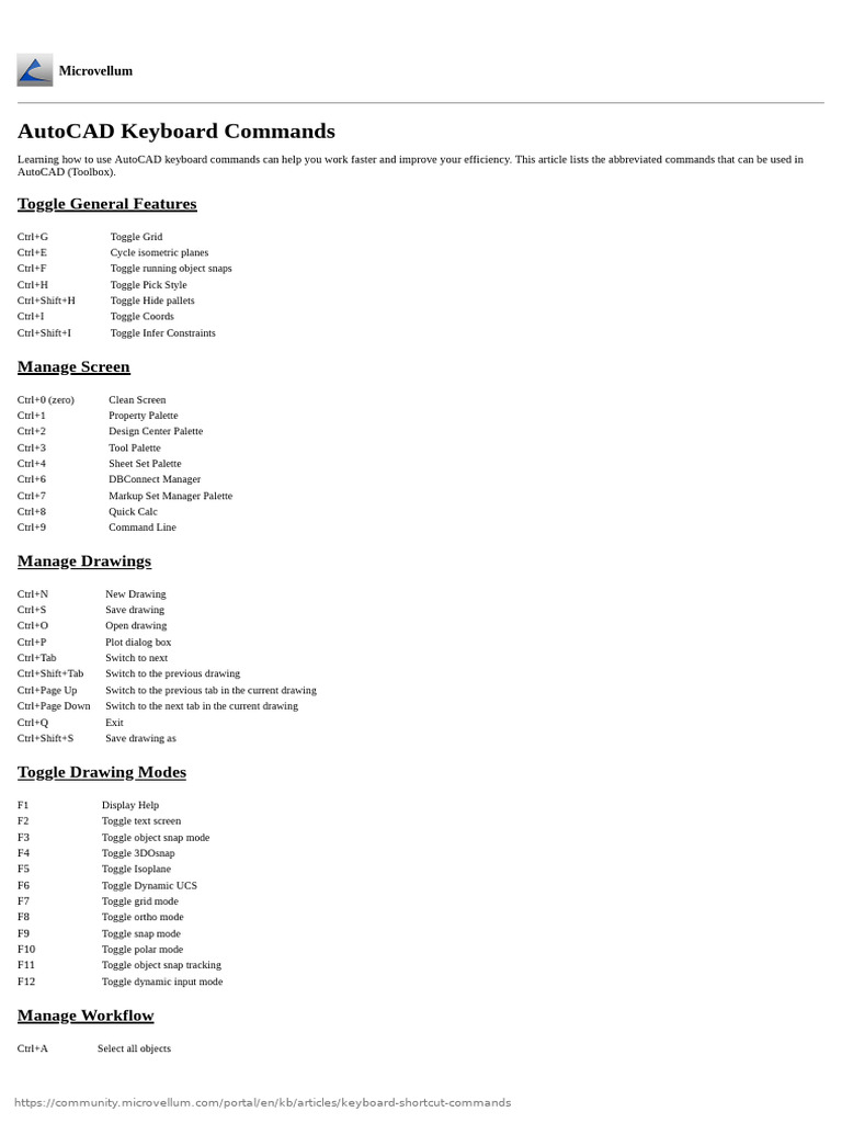 AutoCAD Keyboard Shortcuts Guide | PDF | 3 D Computer Graphics ...