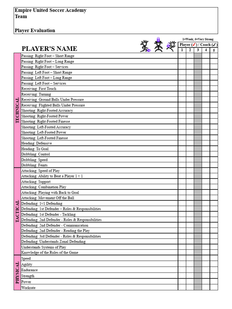 soccer player evaluation form | pdf | defender (association