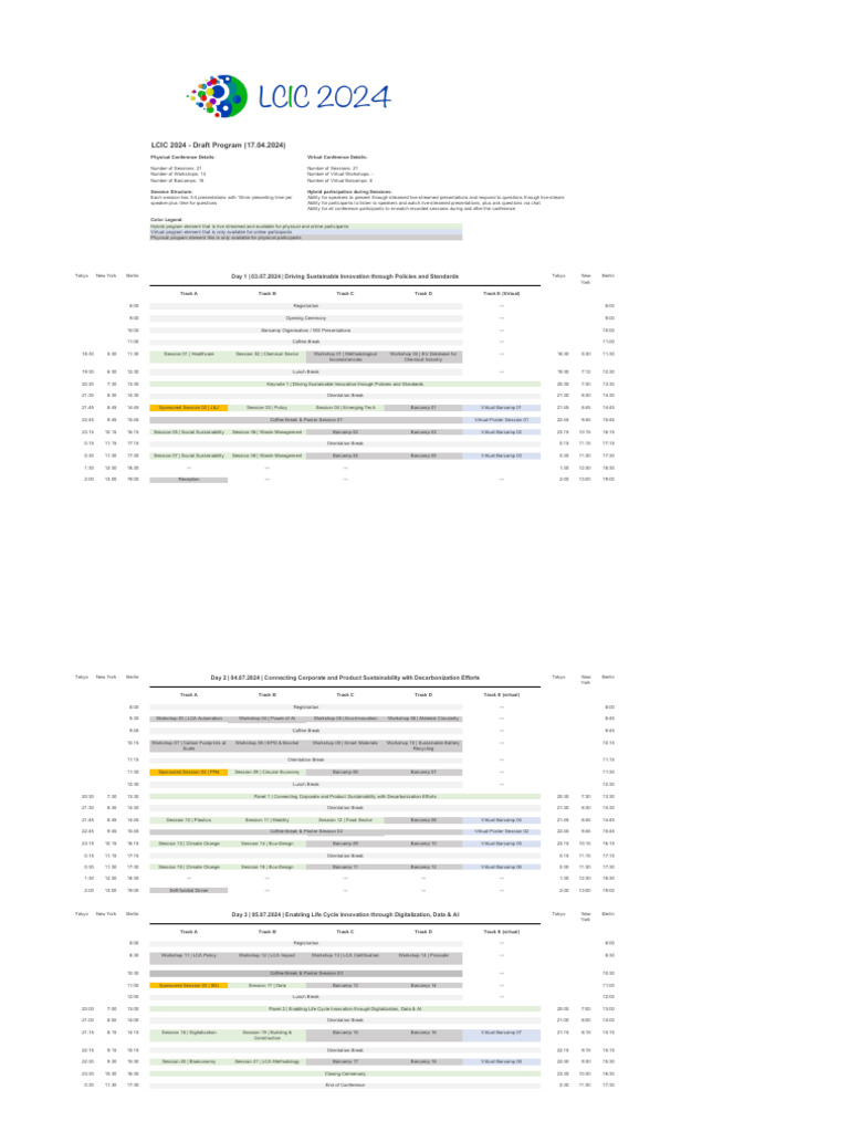 Lcic 2024 draft program pdf life cycle assessment sustainability
