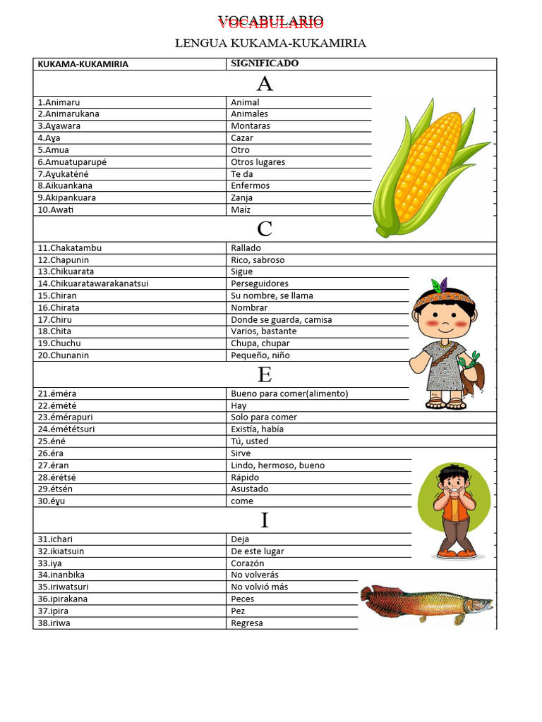 Vocabulario en Kukama-Kukamiria | PDF
