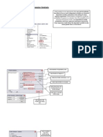 Probit Regression Explained