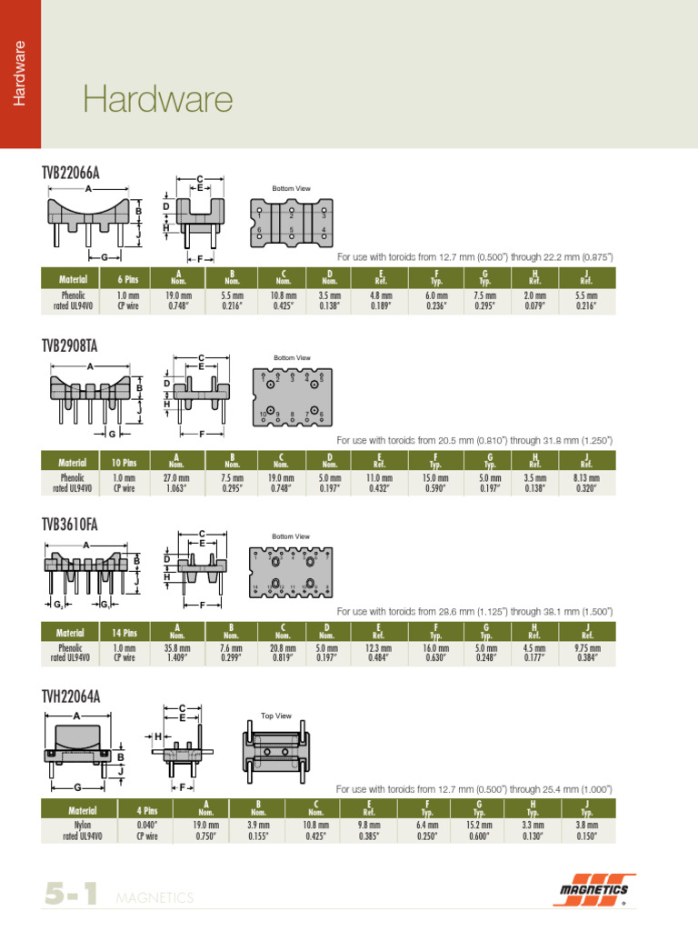 Magnetics Hardware Specifications Guide | PDF | Electromagnetism ...