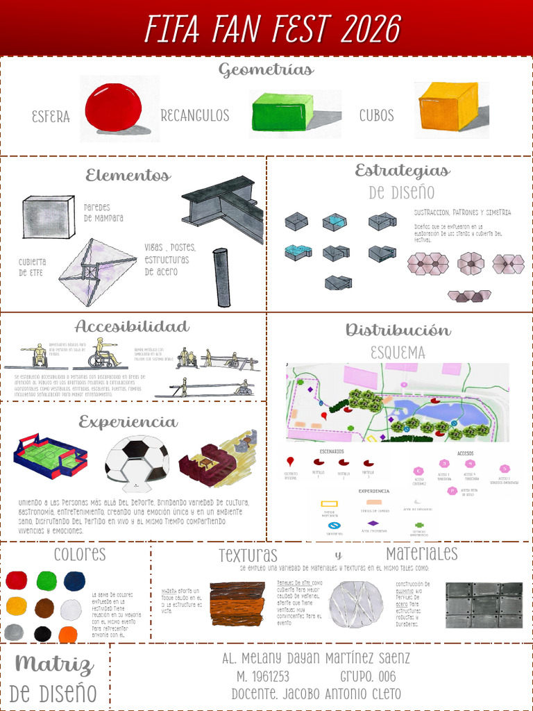 MATRIZ DE DISEÑO_MDMS | PDF