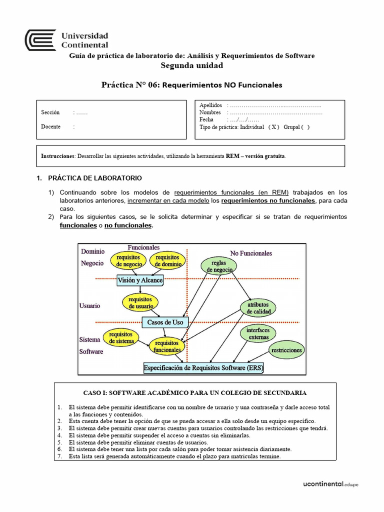 Lab 06 | PDF | Software | Hardware de la computadora