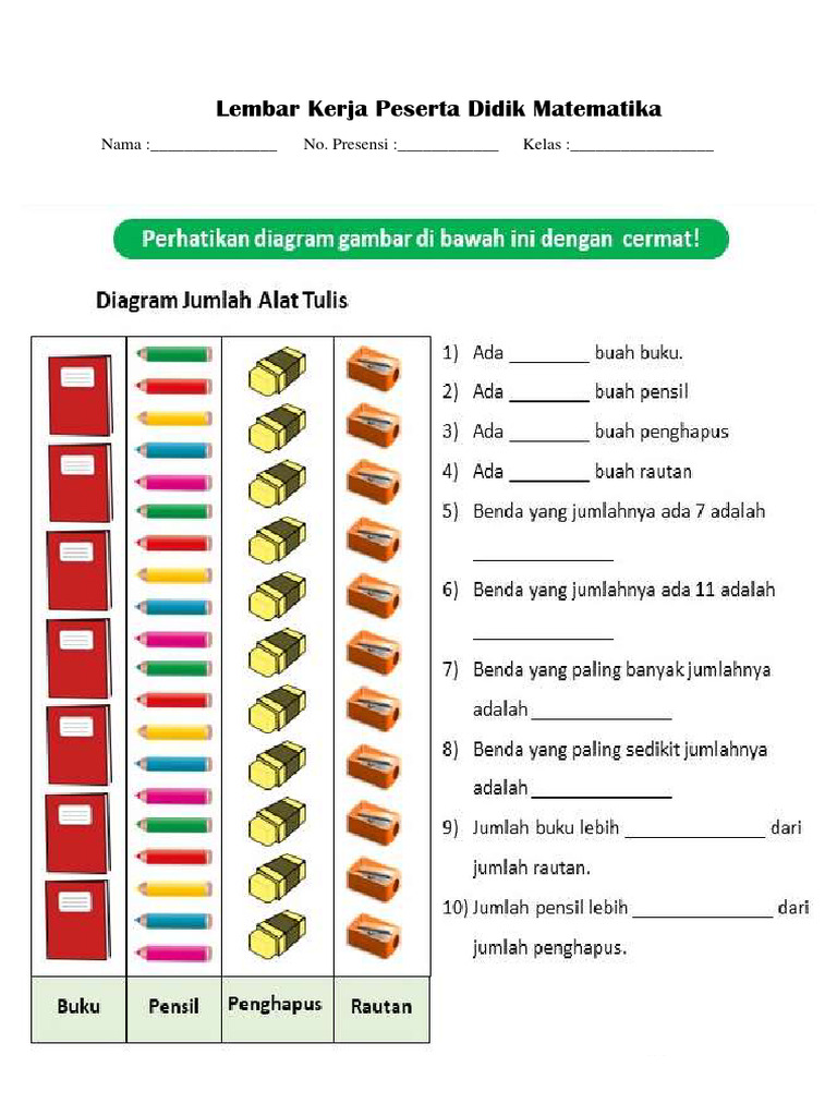 Lkpd Diagram 3 | PDF