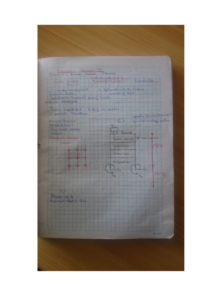 TCPDF Document Overview | PDF | Technology & Engineering