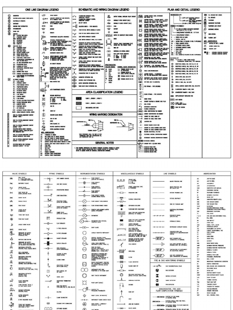 Electrical Legend and Symbols | PDF
