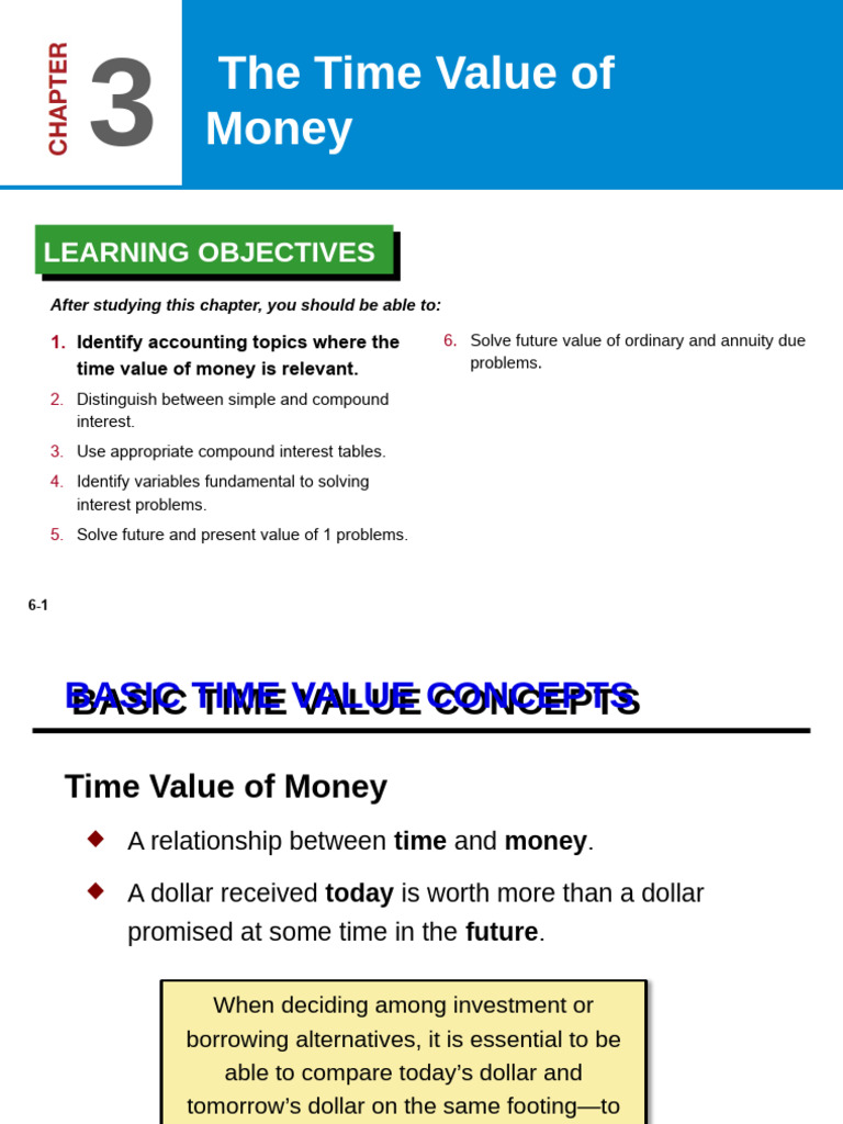 Time Value of Mony SFM chap 3 | PDF | Present Value | Compound Interest