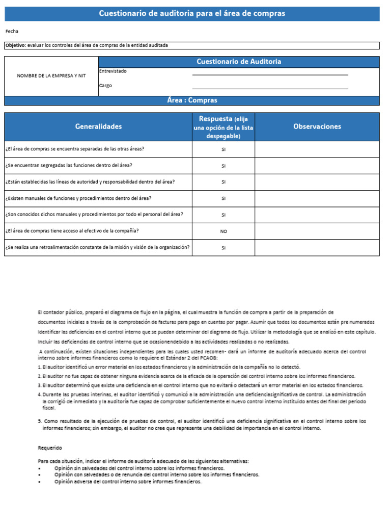 Cuestionario Interno de Auditoria Area Compras | PDF | Auditoría