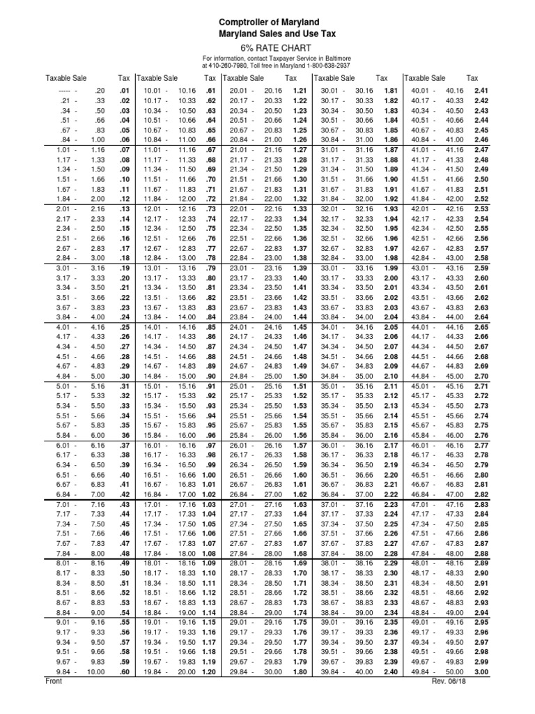 tax-rate-chart-pdf