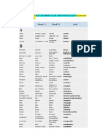 Download Daftar Irregular Verb Terlengkap by Oushizaru SN74279257 doc pdf