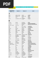 Download Daftar Irregular Verb Terlengkap by Oushizaru SN74279257 doc pdf