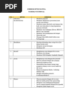 Tugas dan Fungsi Divisi PDD | PDF