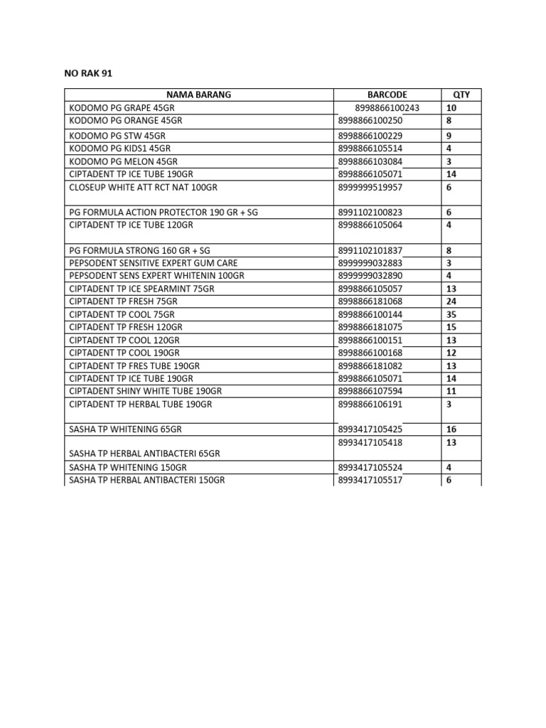 No Rak 91 | PDF | Cooking, Food & Wine