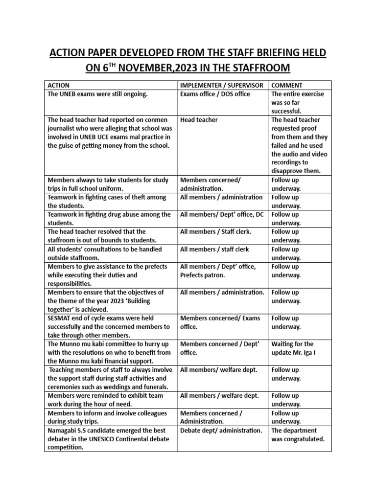Staff Briefing 06-11-2023 | PDF | Career & Growth | Language Arts ...
