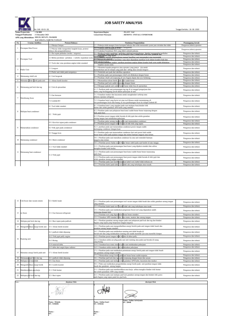 JSA (Install & Remove Condensor) | PDF