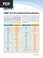 Tall Man Lettering for Drug Safety | PDF | Food And Drug Administration ...