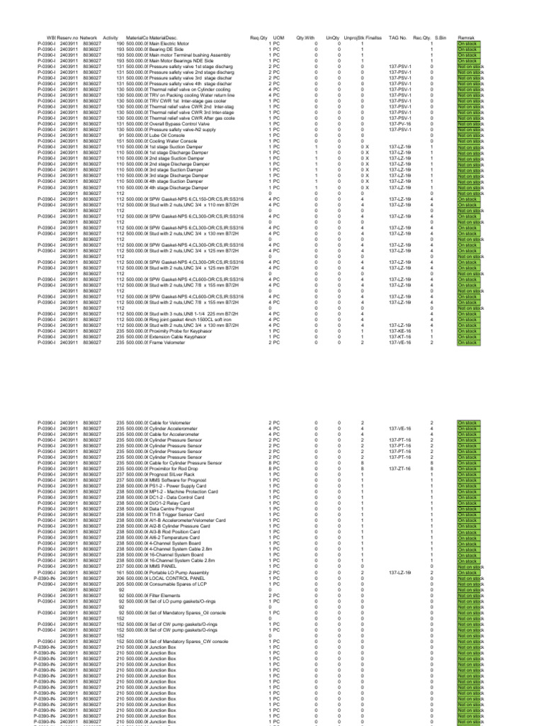 P-0390 Material Report | PDF | Personal Computers | Valve