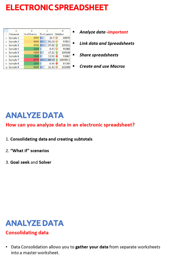 Class 10 Electronic Spreadsheet Guide | PDF | Spreadsheet | Worksheet