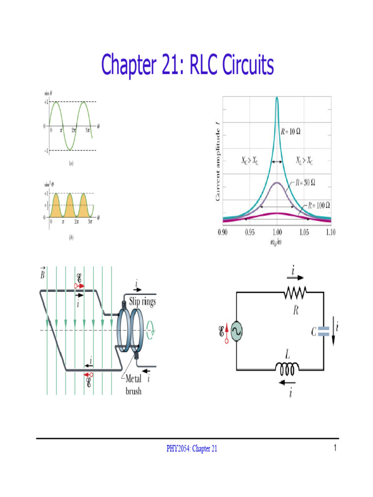 RLC Circuits Overview and Analysis | PDF