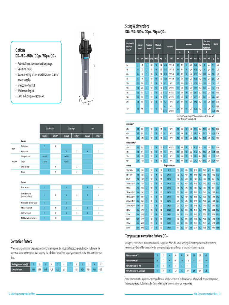 New Cattalog Line Filter 2021 | PDF