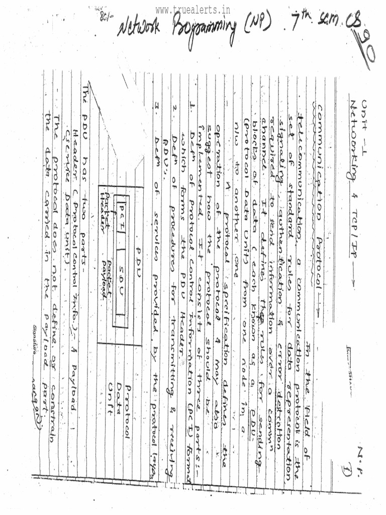 Network Programming Notes 240503 234908 PDF Network programming notes 240503 234908 pdf