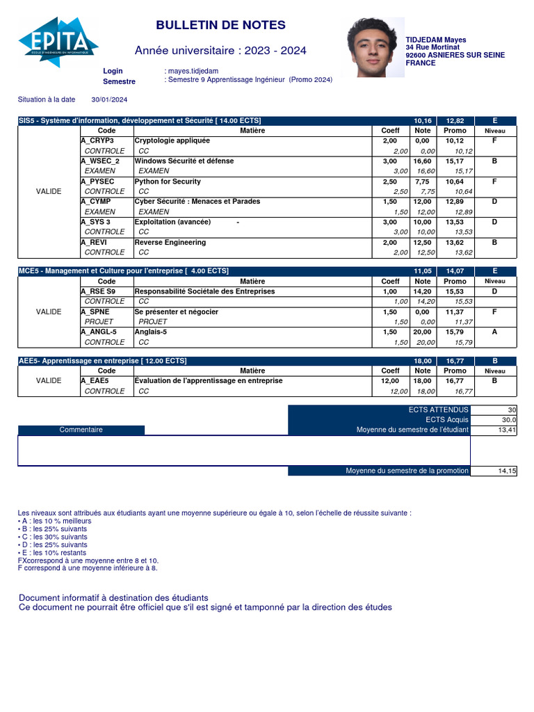 Bulletin de notes 2023-2024 étudiant Ingénieur | PDF