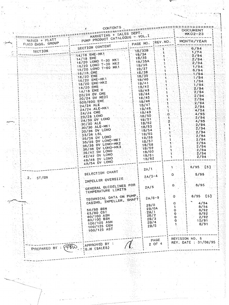 Mather platt pdf