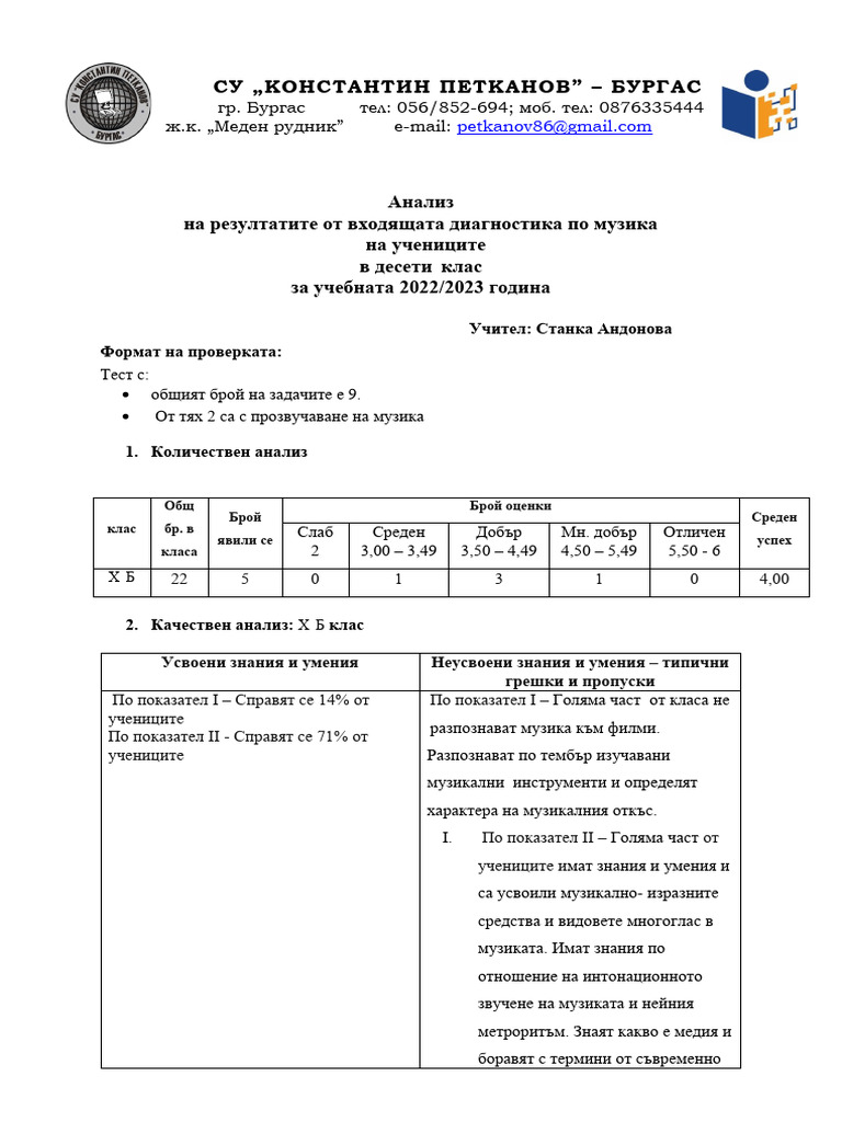 7 клас Analiz_vhodno_nivo | PDF