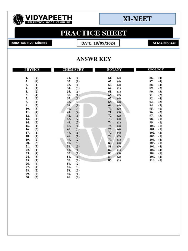 NEET 2025 Set 46 Answer Key | PDF | Sciences et mathématiques
