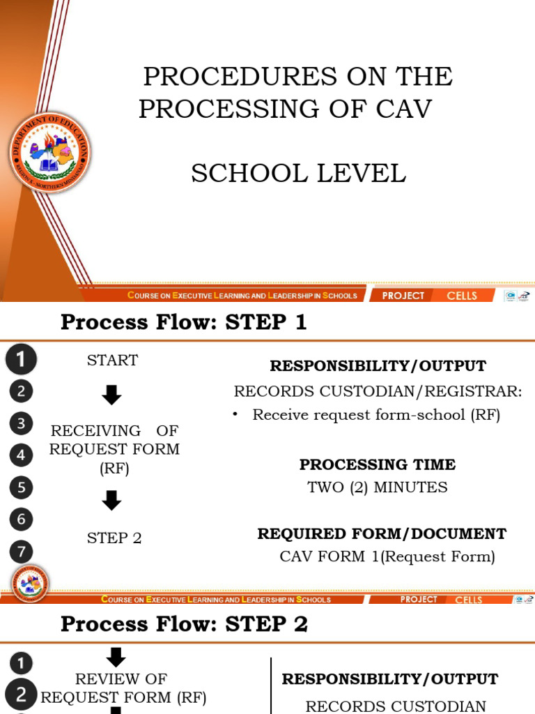 CAV Processing Procedures for Schools | PDF