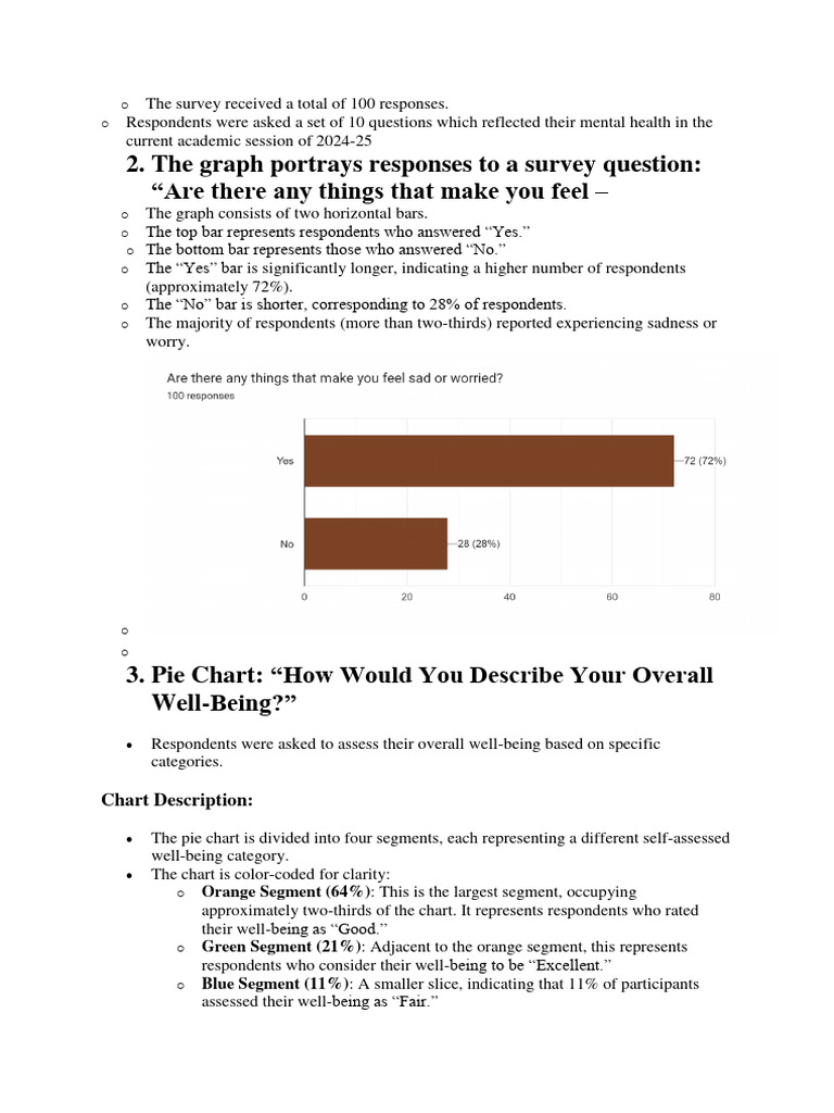2024-25 Mental Health Survey Results | PDF | Mental Health | Stress ...