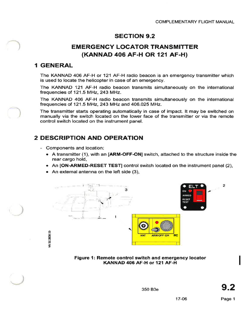 Elt FMS | PDF
