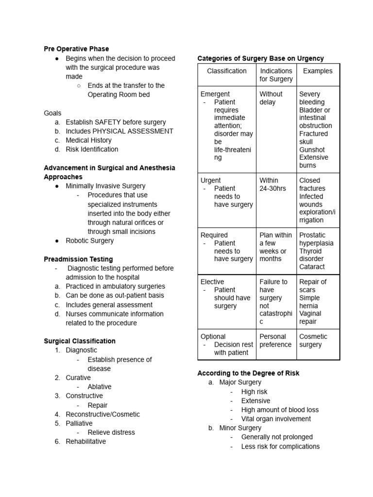 Perioperative-Nursing-1 230920 190357 | PDF | Surgery | Anesthesia