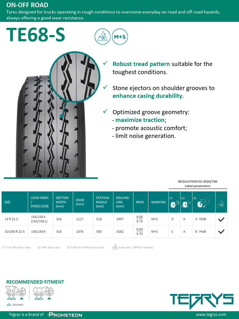 Tegrys TE68-S | PDF