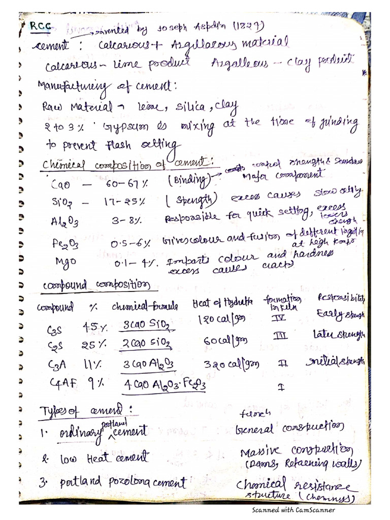 Short Notes Rcc Design Pdf