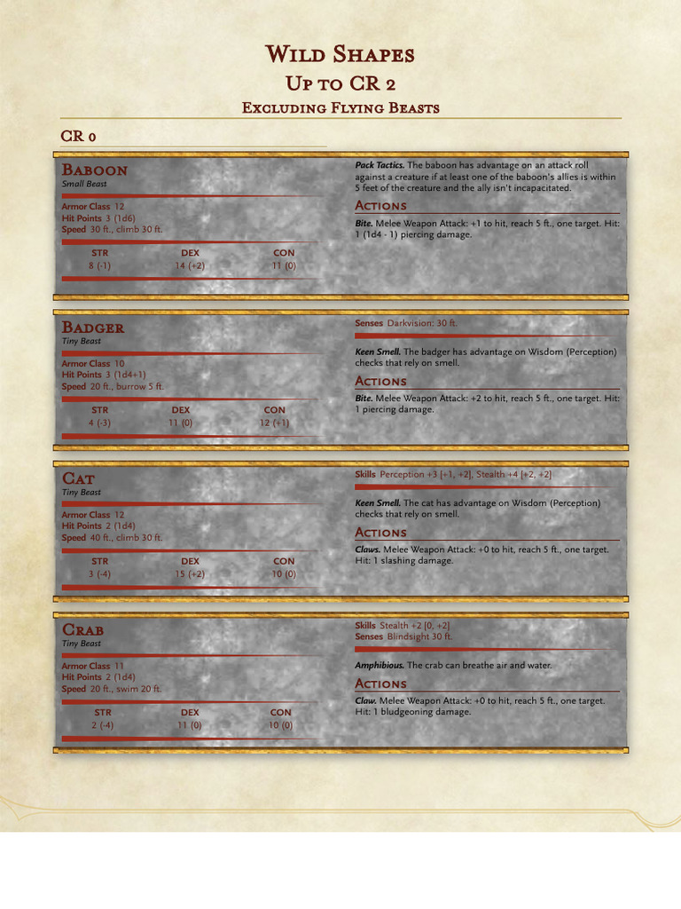 D&D Wild Shapes: Beast Stats CR 2 and Below | PDF | Zoology