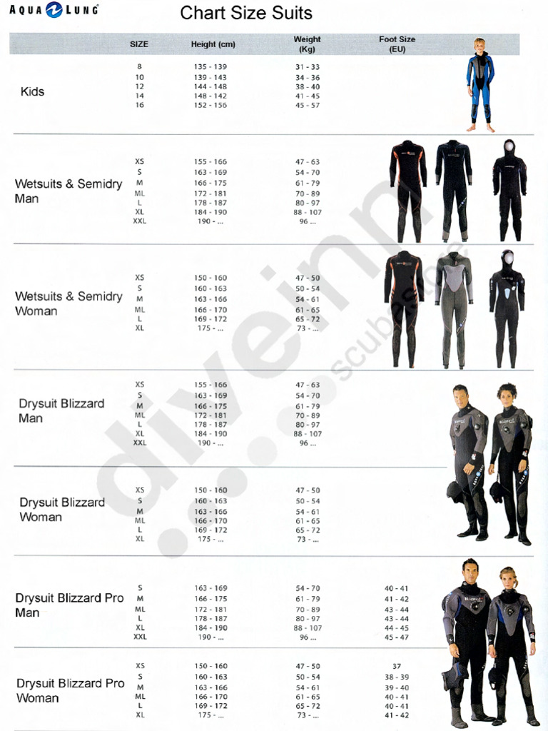 eng_aqualung_size_suit2 PDF