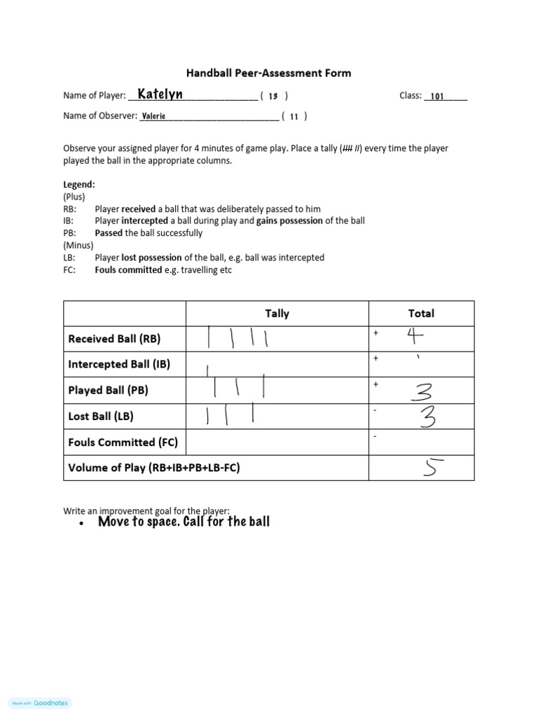 Netball PeerAss Form - TSAP - 240415 - 081305 | PDF