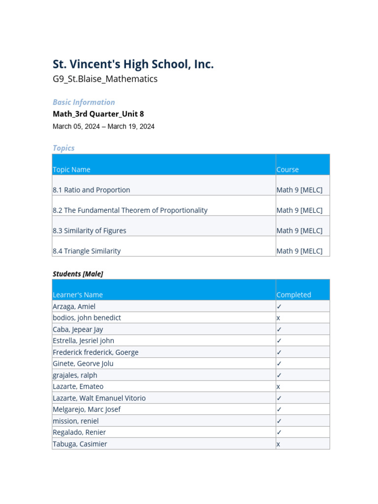 St. Vincent's Math Unit 8 Overview | PDF | Mathematics